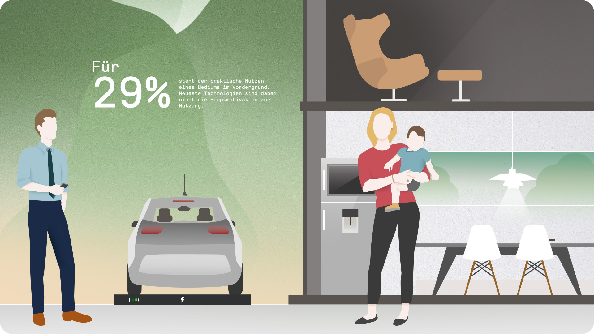 Convenience Optimizer