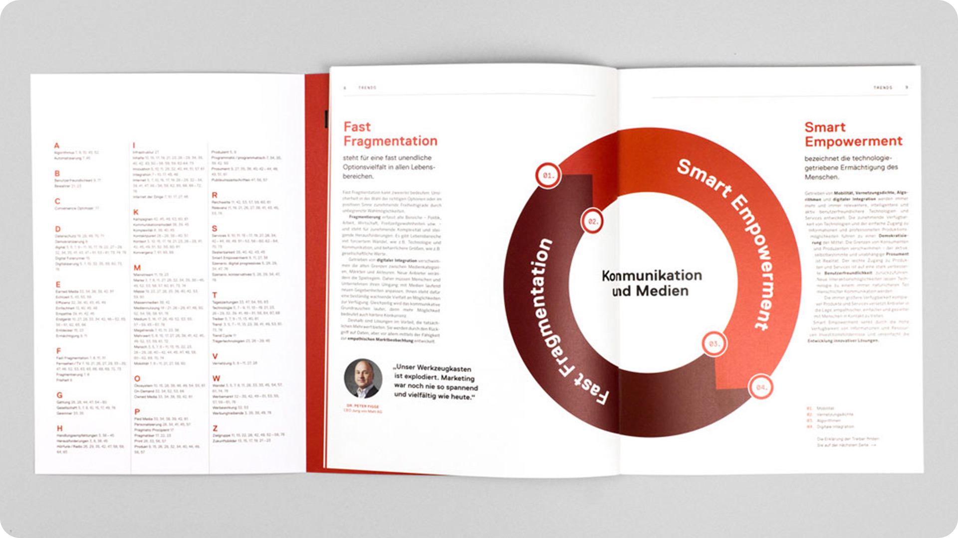 Fast Fragmentation / Smart Empowerment